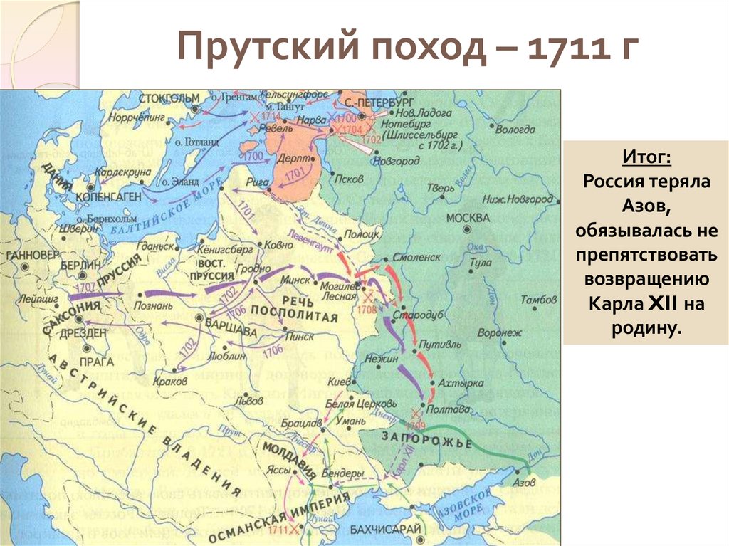 Прутский поход – 1711 г