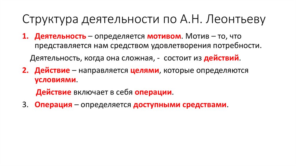 Структура деятельности по А.Н. Леонтьеву