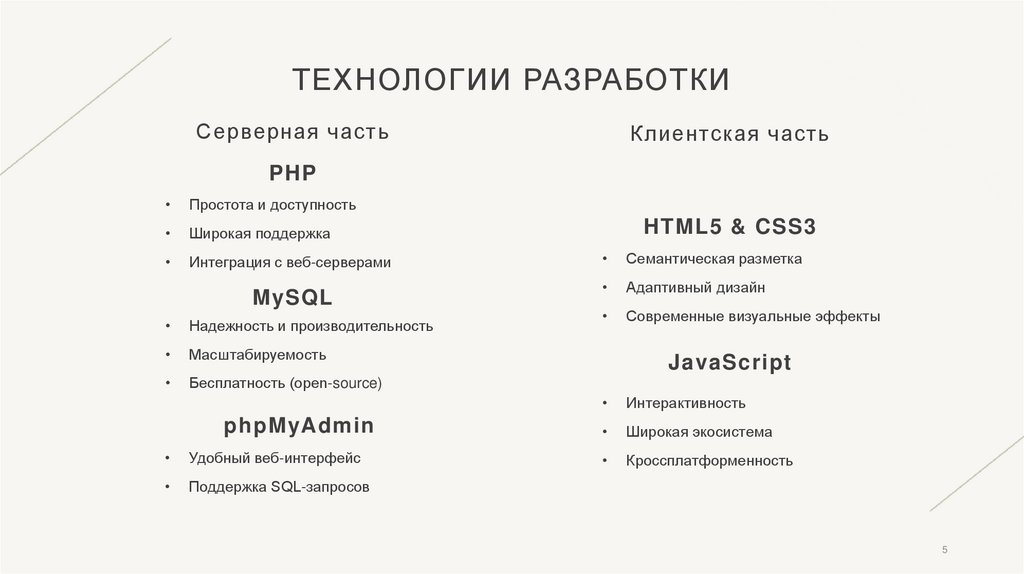 Технологии разработки