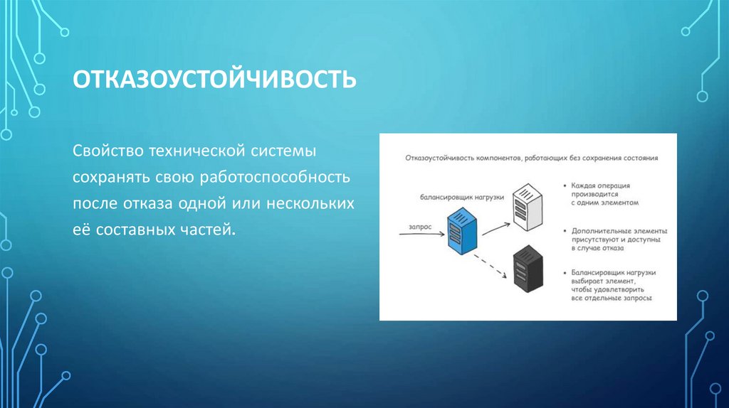 Отказоустойчивость