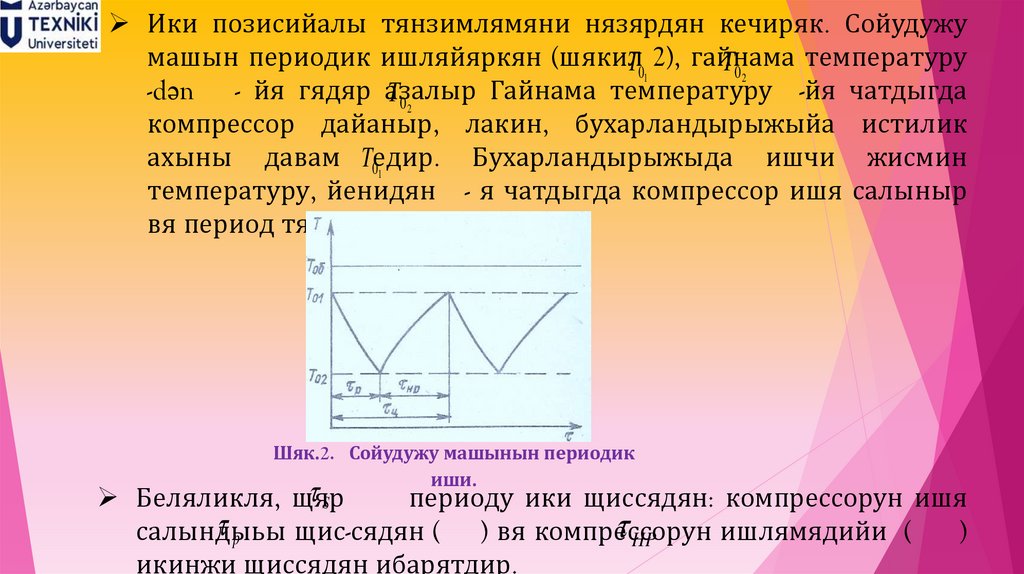 Ики позисийалы тянзимлямяни нязярдян кечиряк. Сойудужу машын периодик ишляйяркян (шякил 2), гайнама температуру -dən - йя гядяр