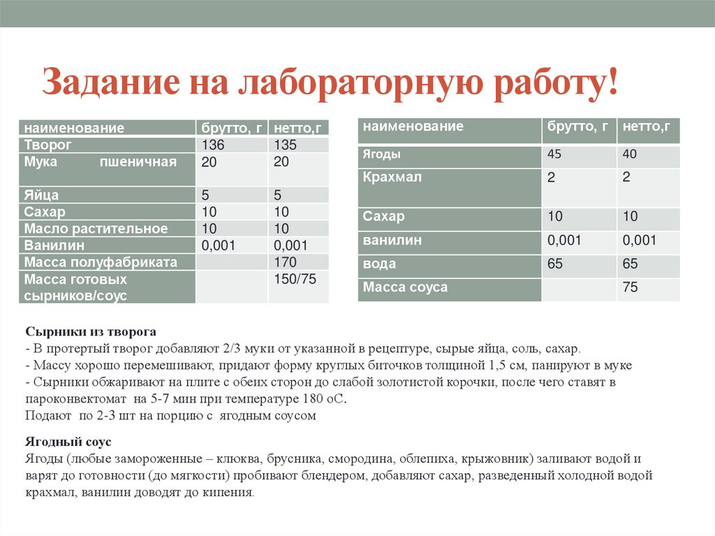 Задание на лабораторную работу!