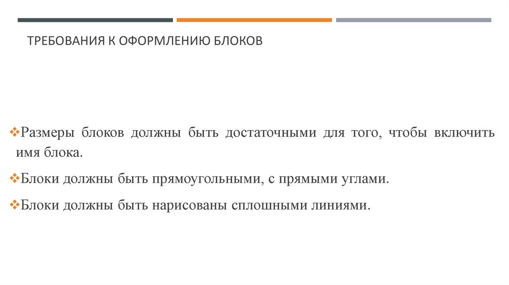 Требования к оформлению блоков