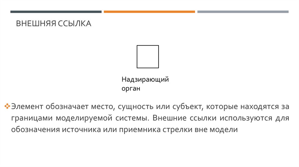 Внешняя ссылка