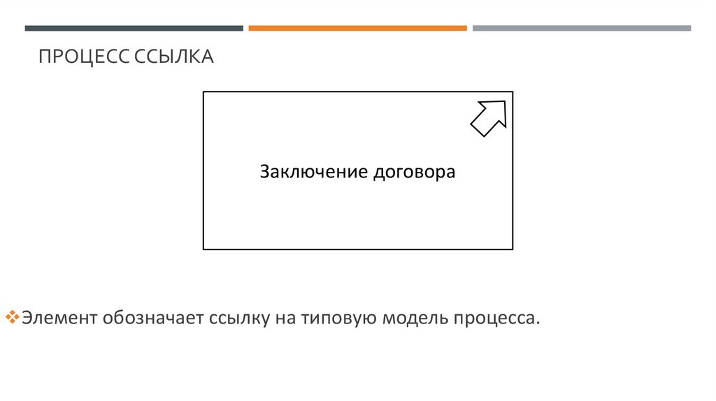 Процесс ссылка 