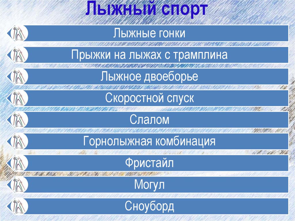 Лыжный спорт