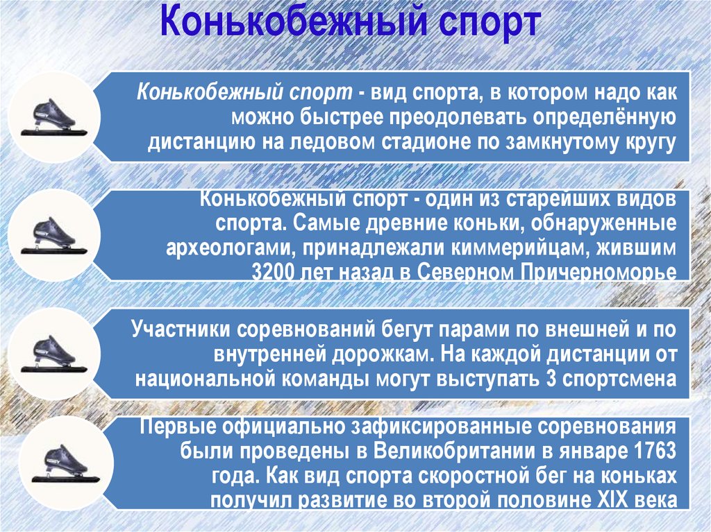 Конькобежный спорт