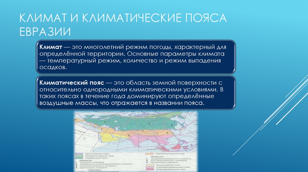 Климат и Климатические пояса Евразии