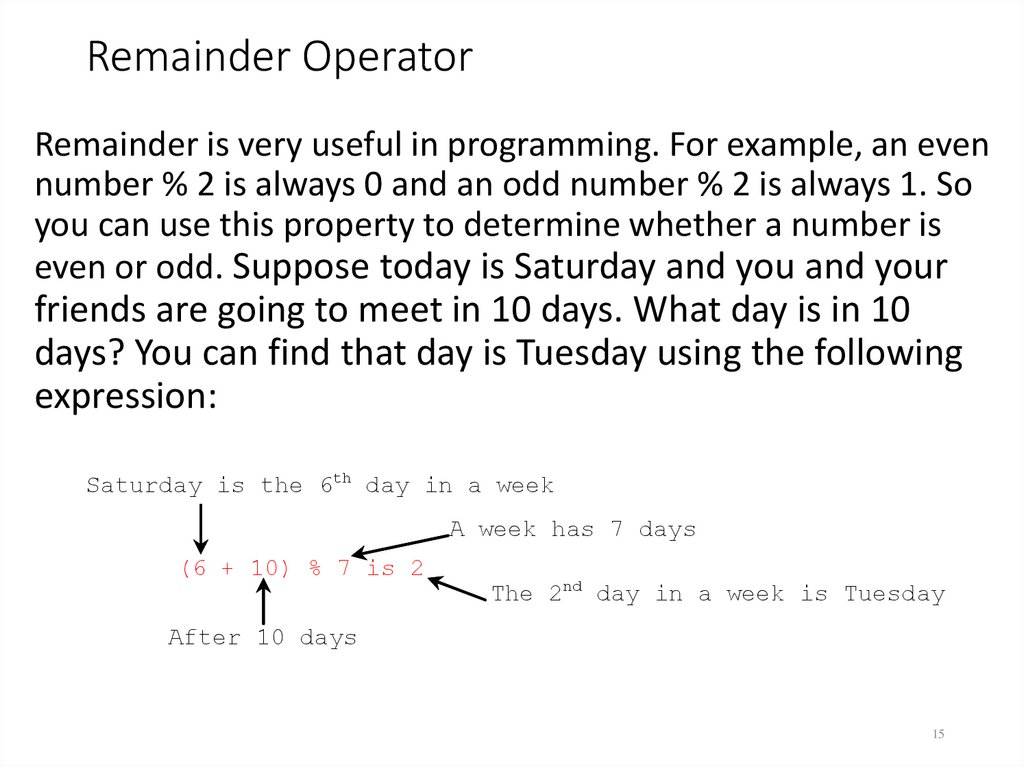 Remainder Operator