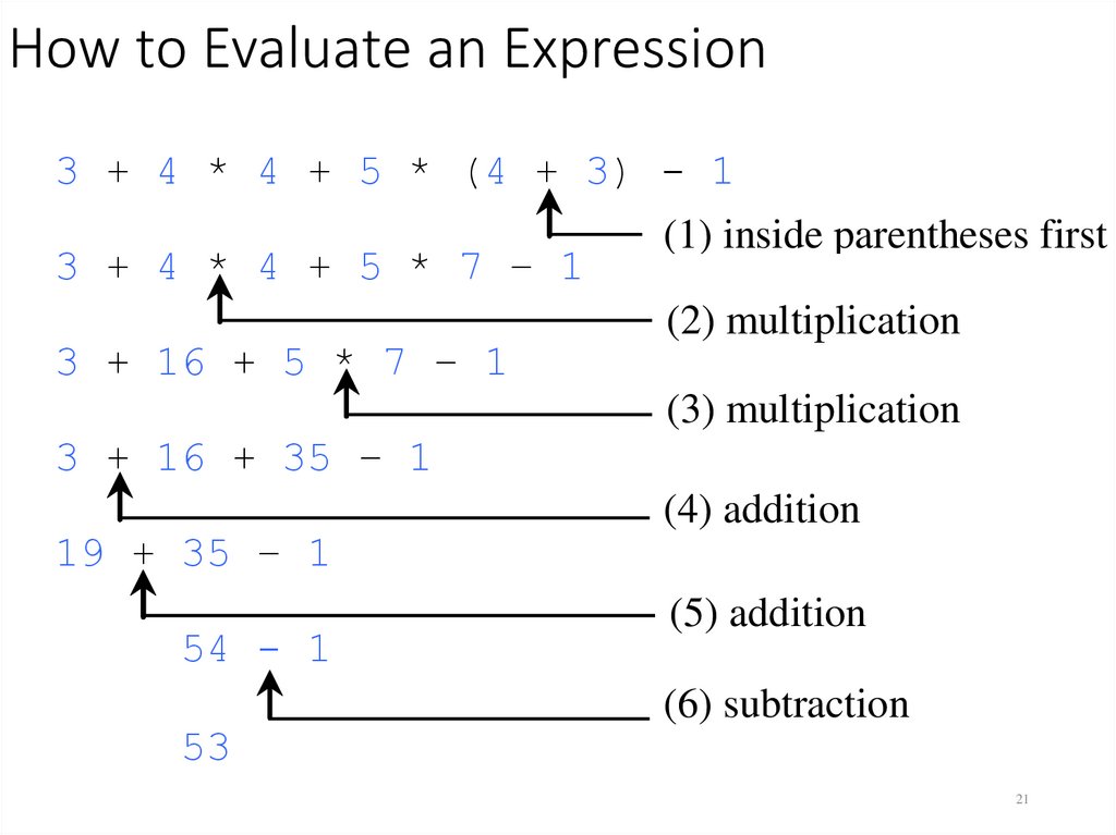 How to Evaluate an Expression