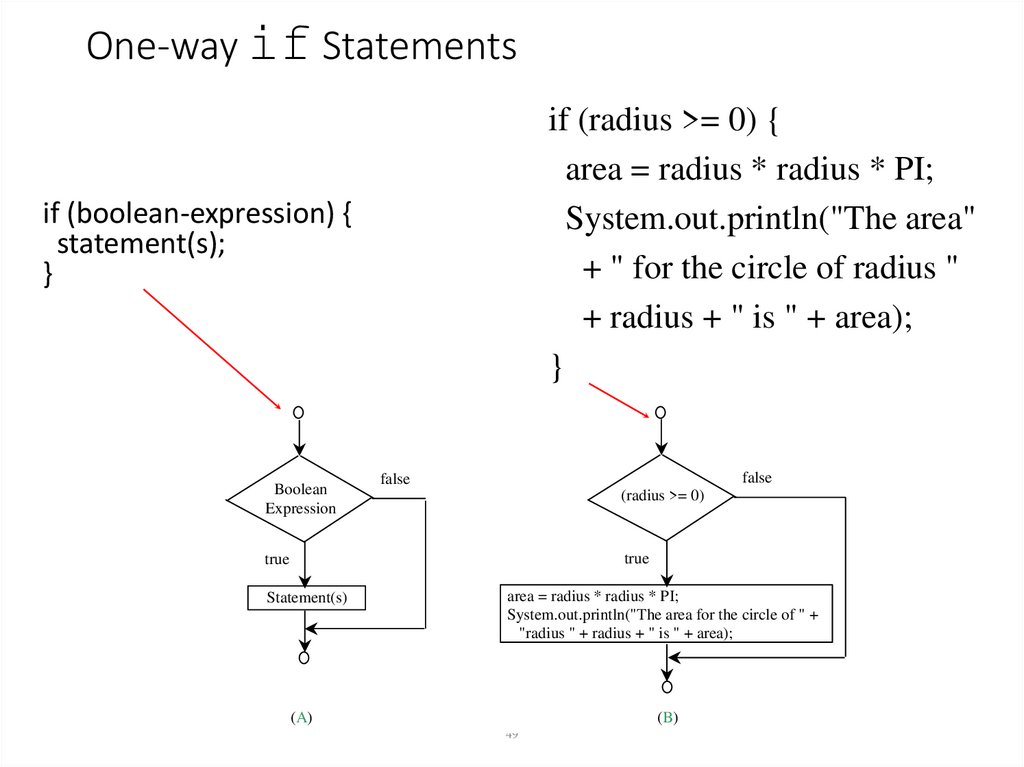 One-way if Statements
