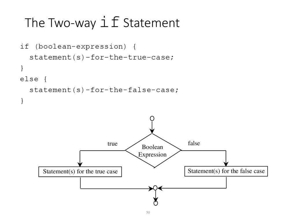 The Two-way if Statement