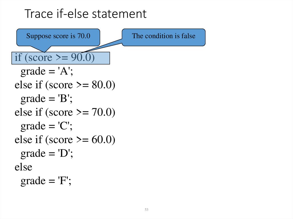Trace if-else statement
