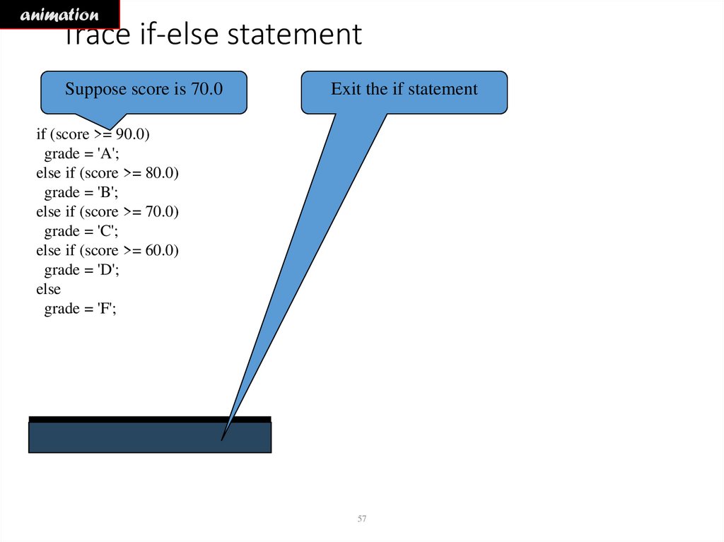 Trace if-else statement
