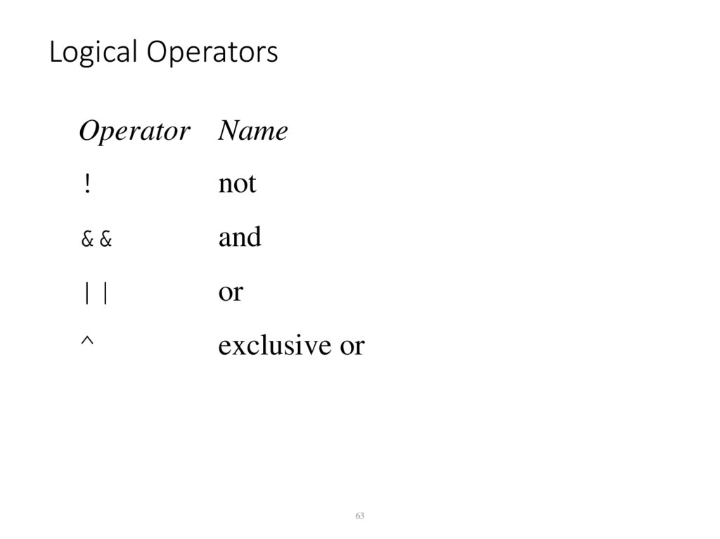 Logical Operators