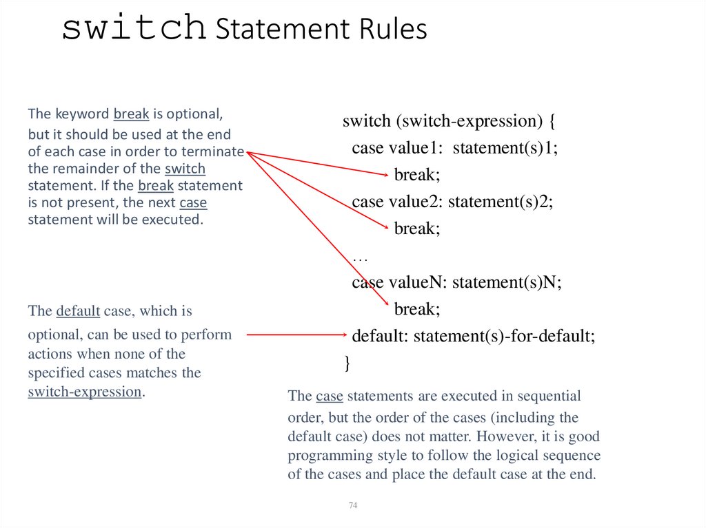 switch Statement Rules