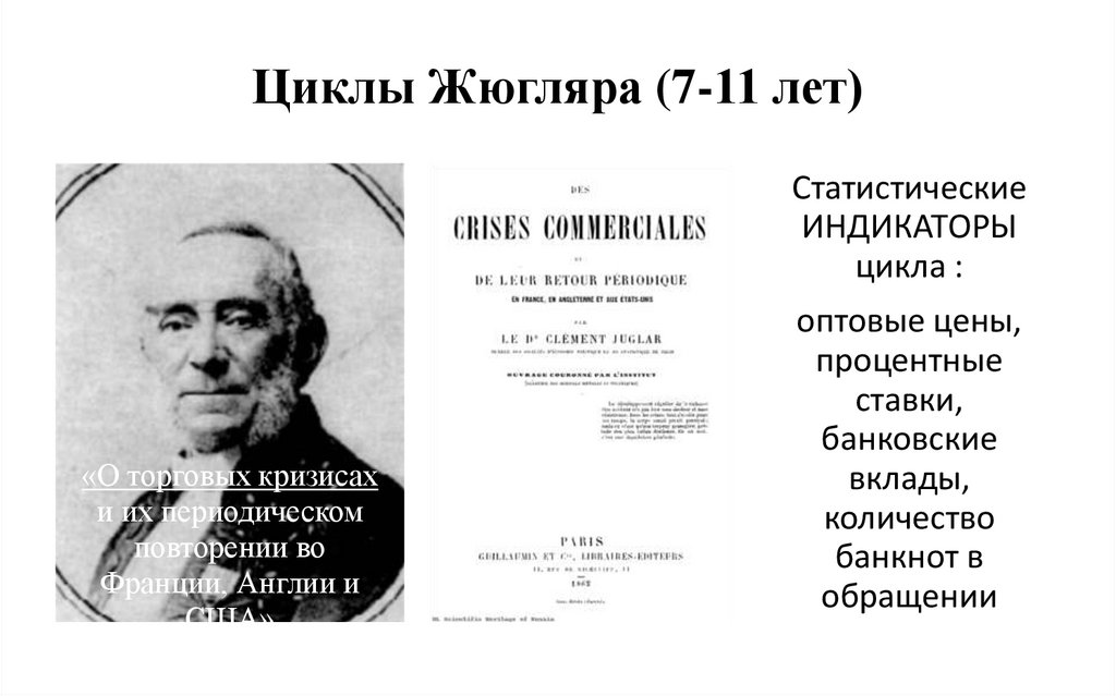 Циклы Жюгляра (7-11 лет)