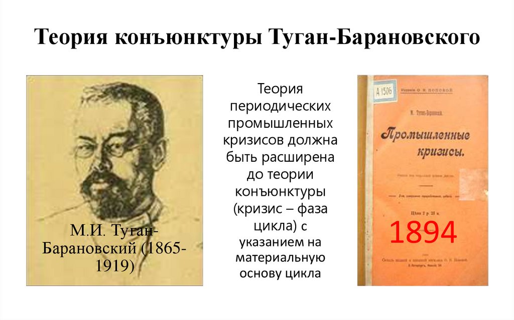 Теория конъюнктуры Туган-Барановского
