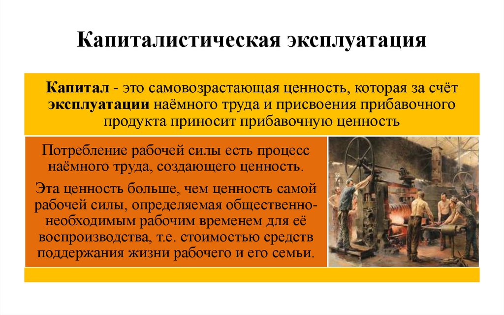 Капиталистическая эксплуатация