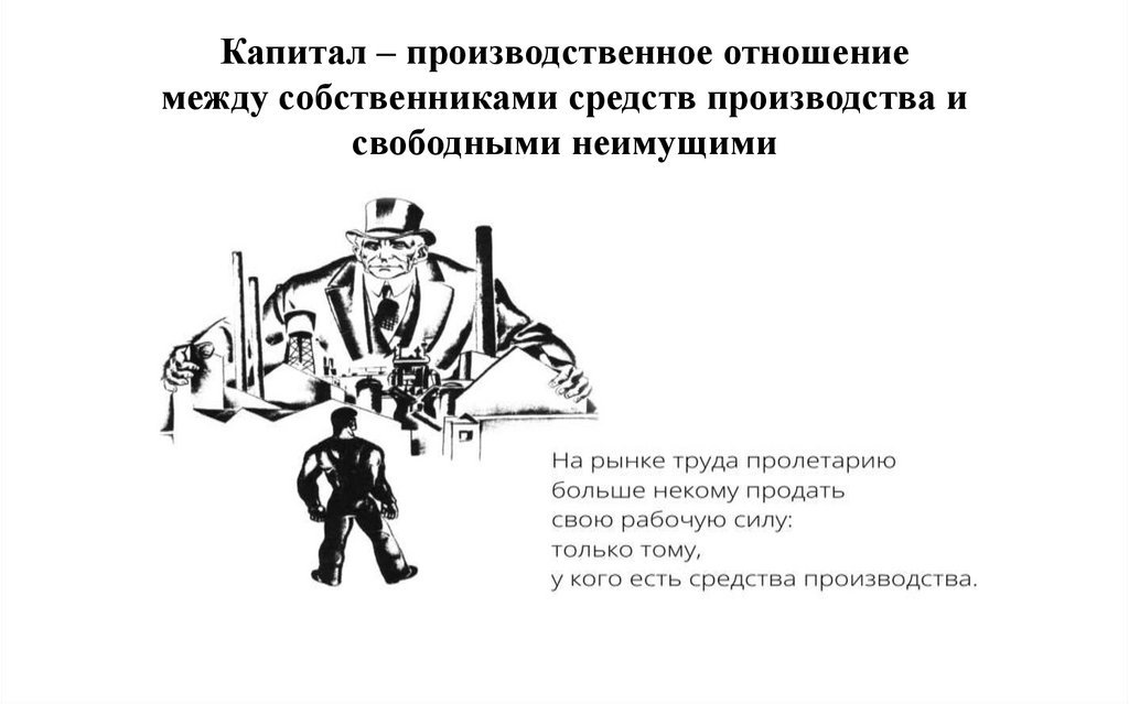 Капитал – производственное отношение между собственниками средств производства и свободными неимущими