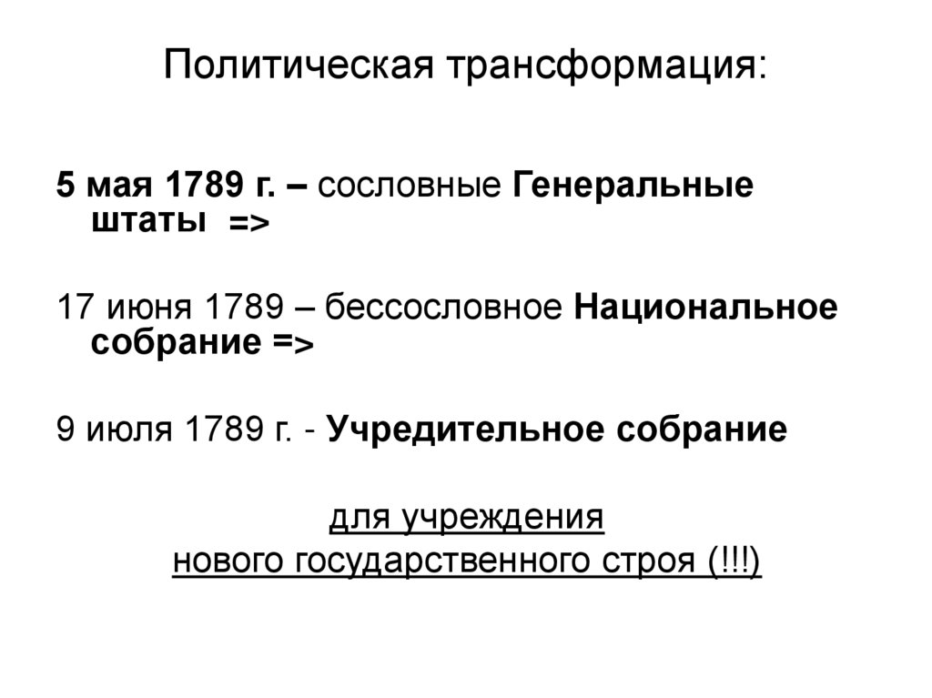 Политическая трансформация: