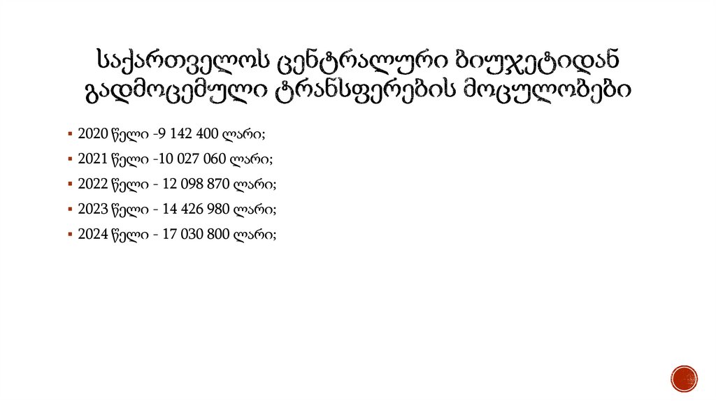 საქართველოს ცენტრალური ბიუჯეტიდან გადმოცემული ტრანსფერების მოცულობები