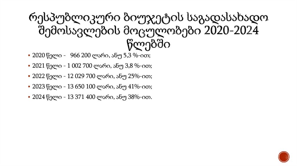 რესპუბლიკური ბიუჯეტის საგადასახადო შემოსავლების მოცულობები 2020-2024 წლებში