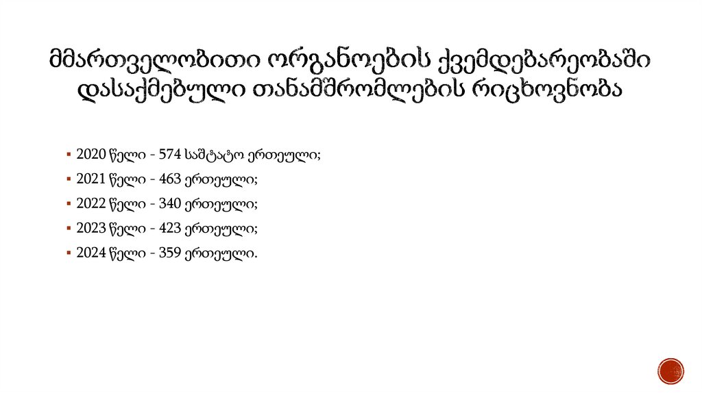 მმართველობითი ორგანოების ქვემდებარეობაში დასაქმებული თანამშრომლების რიცხოვნობა
