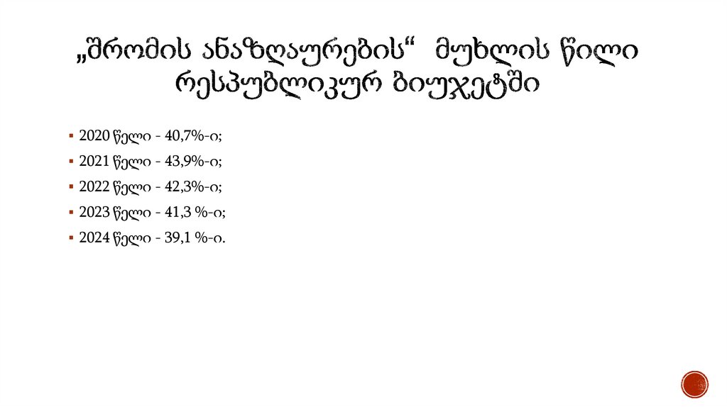 ,,შრომის ანაზღაურების“ მუხლის წილი რესპუბლიკურ ბიუჯეტში
