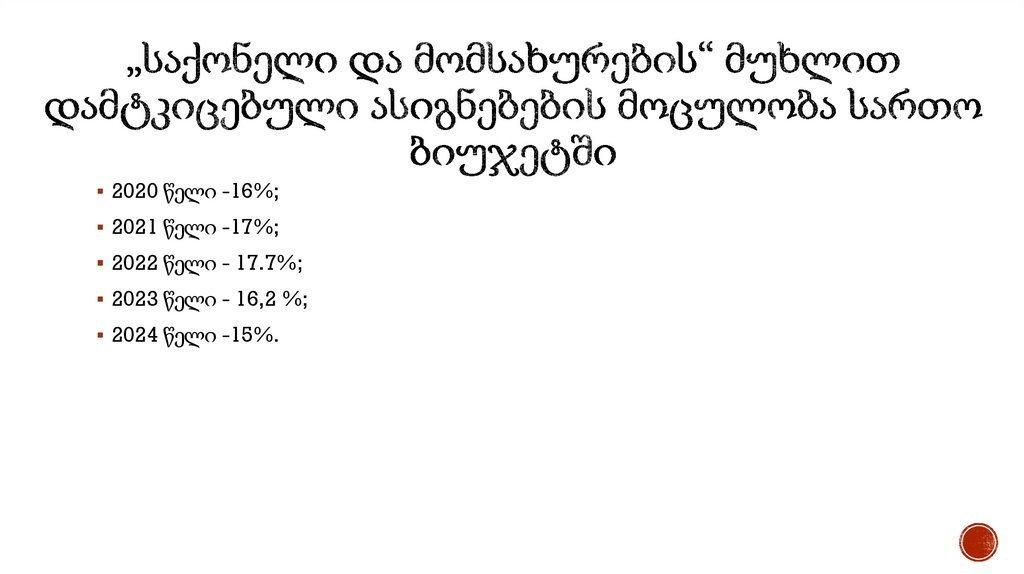 „საქონელი და მომსახურების“ მუხლით დამტკიცებული ასიგნებების მოცულობა სართო ბიუჯეტში