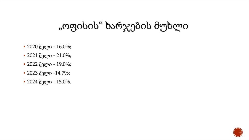 „ოფისის“ ხარჯების მუხლი