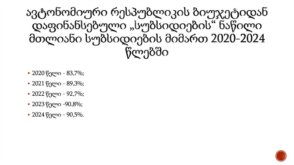ავტონომიური რესპუბლიკის ბიუჯეტიდან დაფინანსებული „სუბსიდიების“ ნაწილი მთლიანი სუბსიდიების 