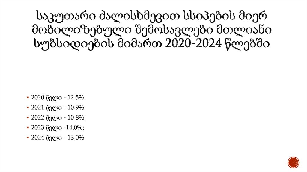 საკუთარი ძალისხმევით სსიპების მიერ მობილიზებული შემოსავლები მთლიანი სუბსიდიების მიმართ 2020-2024 