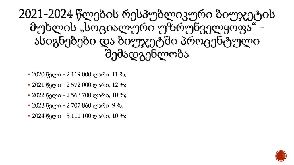 2021-2024 წლების რესპუბლიკური ბიუჯეტის მუხლის „სოციალური უზრუნველყოფა“ - ასიგნებები და ბიუჯეტში პრო