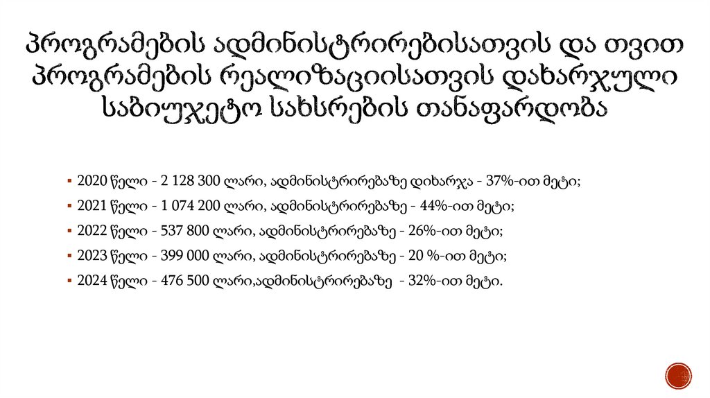პროგრამების ადმინისტრირებისათვის და თვით პროგრამების რეალიზაციისათვის დახარჯული საბიუჯეტო 