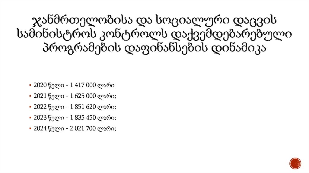 ჯანმრთელობისა და სოციალური დაცვის სამინისტროს კონტროლს დაქვემდებარებული პროგრამების დაფინა
