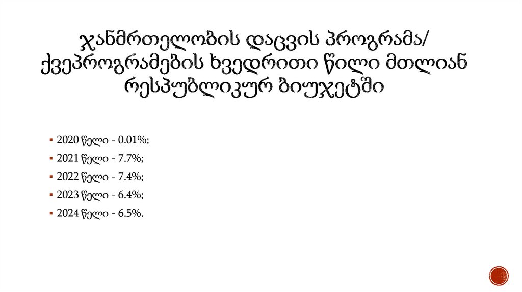 ჯანმრთელობის დაცვის პროგრამა/ ქვეპროგრამების ხვედრითი წილი მთლიან რესპუბლიკურ ბიუჯეტში