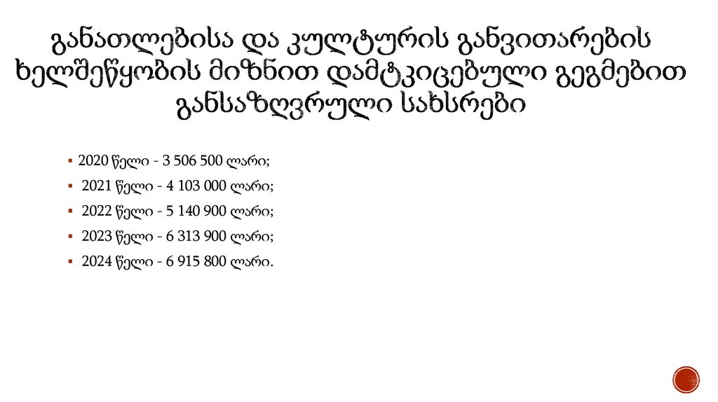 განათლებისა და კულტურის განვითარების ხელშეწყობის მიზნით დამტკიცებული გეგმებით განსაზღვრული 