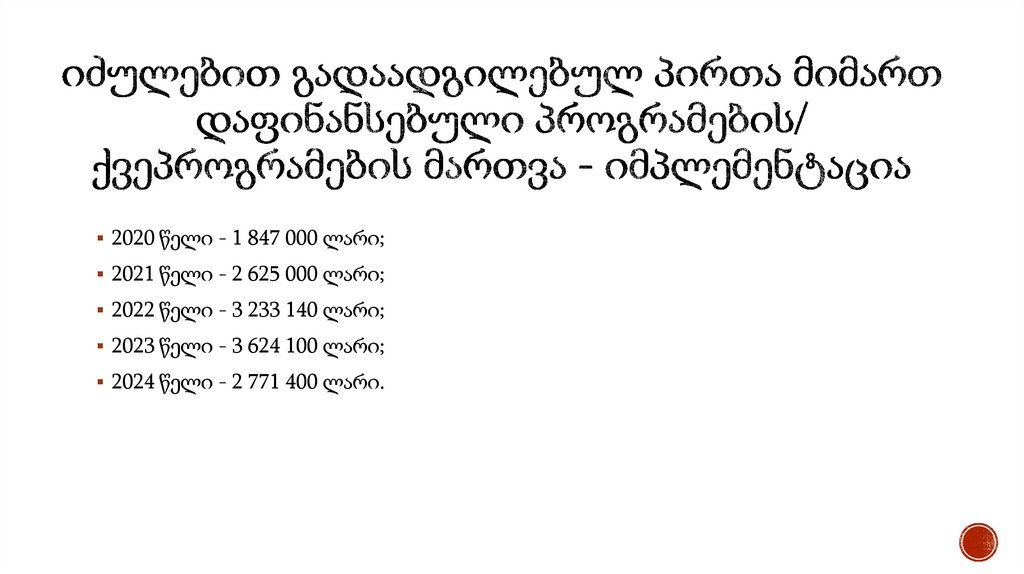 იძულებით გადაადგილებულ პირთა მიმართ დაფინანსებული პროგრამების/ ქვეპროგრამების მართვა - იმპლე
