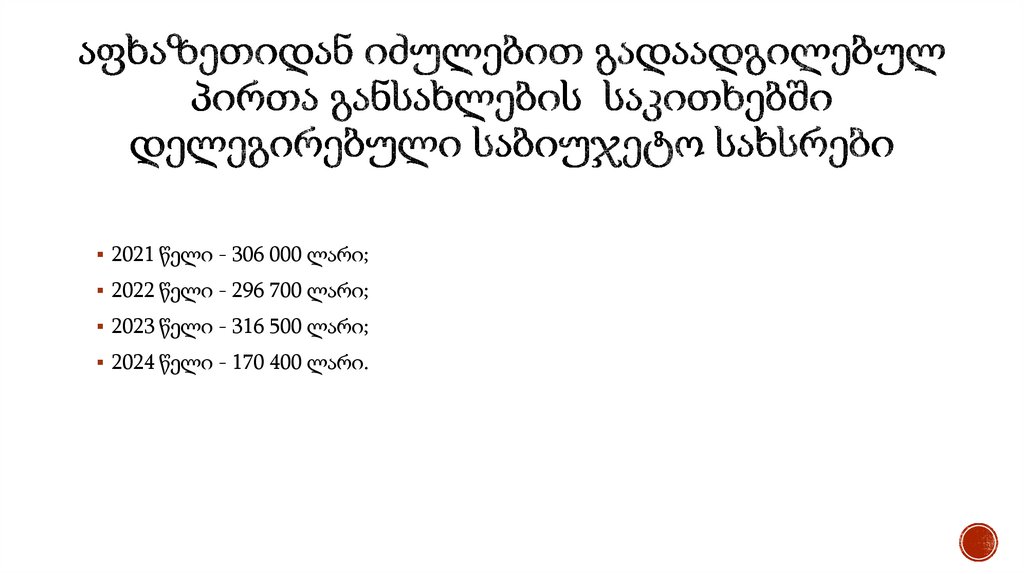 აფხაზეთიდან იძულებით გადაადგილებულ პირთა განსახლების საკითხებში დელეგირებული საბიუჯეტო სახ