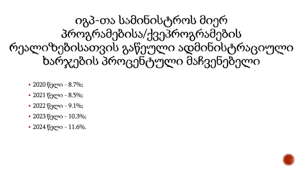იგპ-თა სამინისტროს მიერ პროგრამებისა/ქვეპროგრამების რეალიზებისათვის გაწეული ადმინისტრაციულ