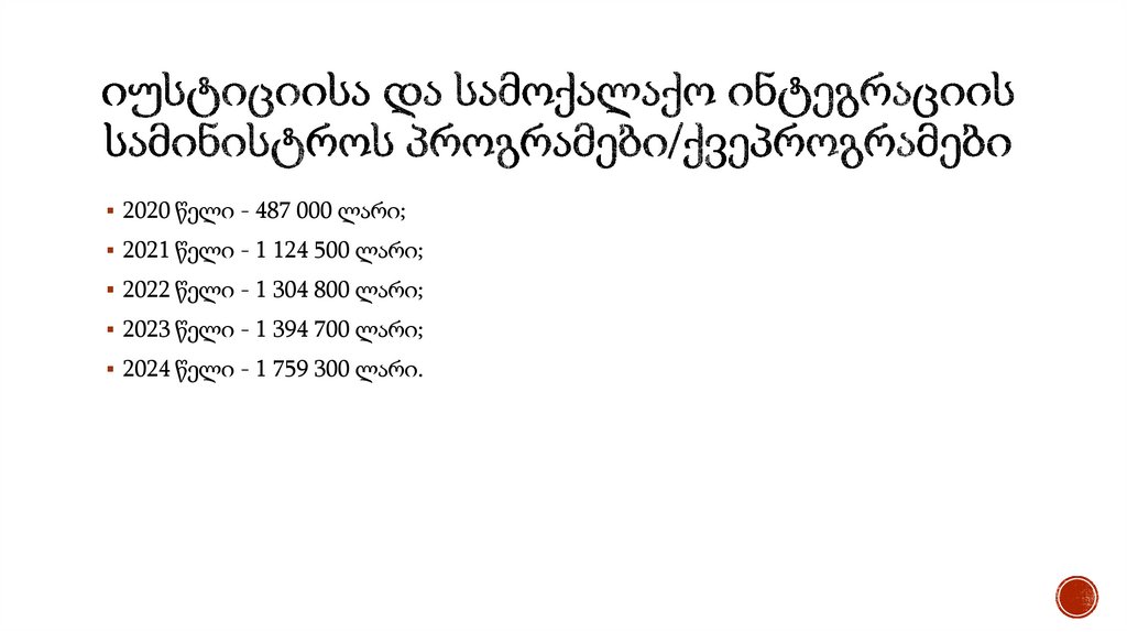 იუსტიციისა და სამოქალაქო ინტეგრაციის სამინისტროს პროგრამები/ქვეპროგრამები