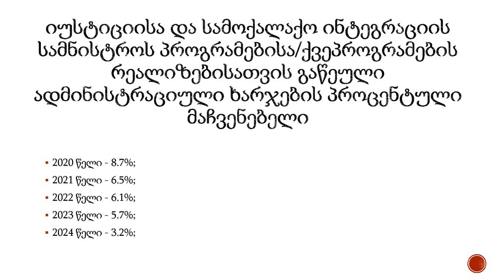 იუსტიციისა და სამოქალაქო ინტეგრაციის სამნისტროს პროგრამებისა/ქვეპროგრამების რეალიზებისათვ