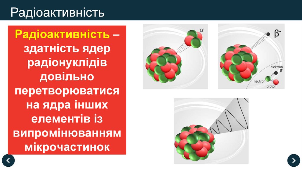 Радіоактивність