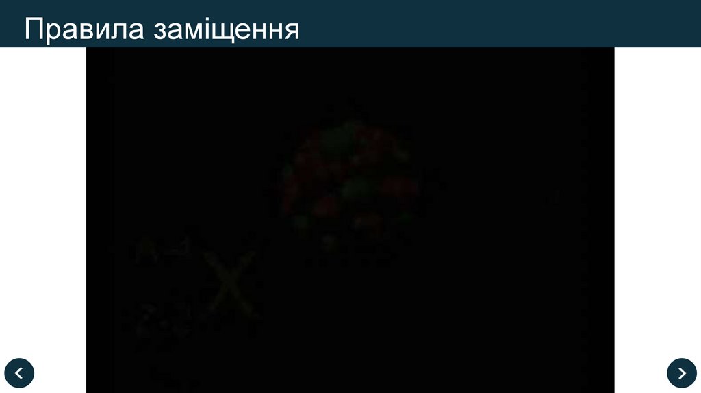 Правила заміщення