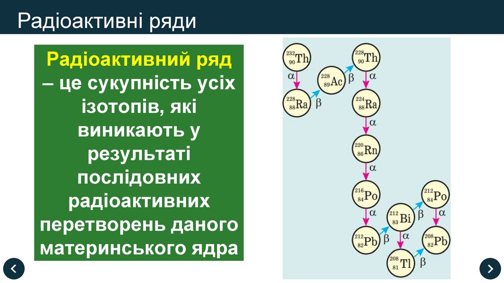 Радіоактивні ряди