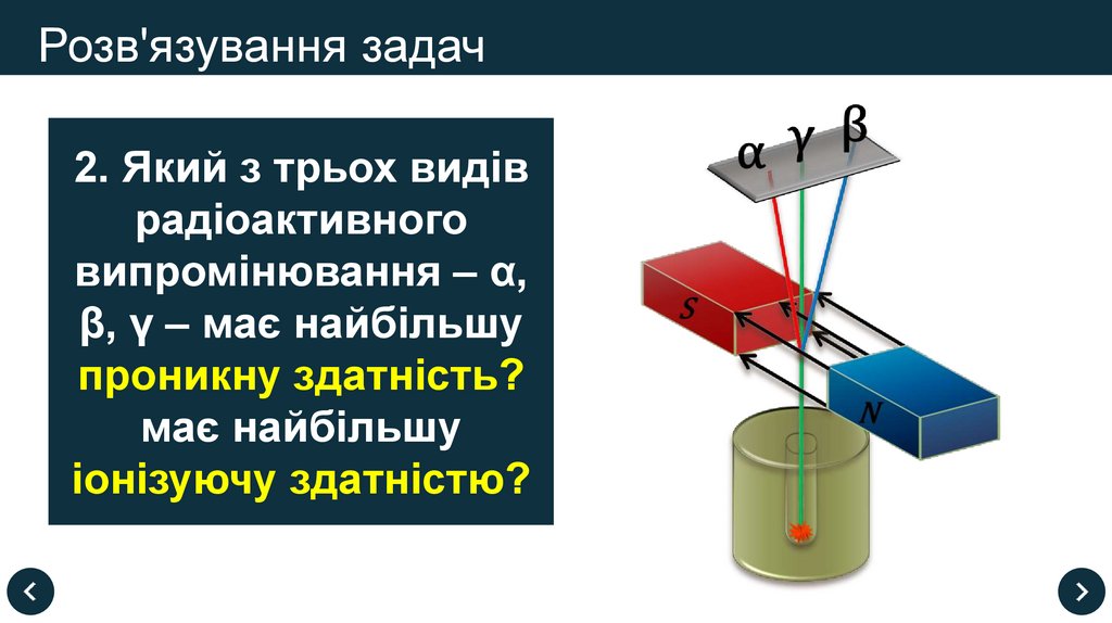 Розв'язування задач
