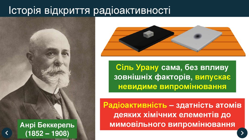 Історія відкриття радіоактивності