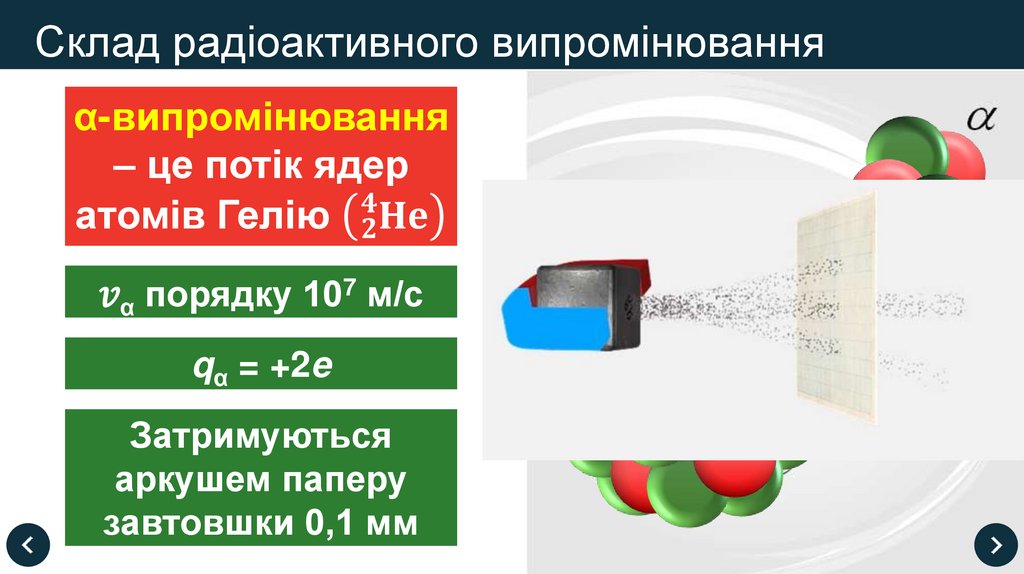 Склад радіоактивного випромінювання