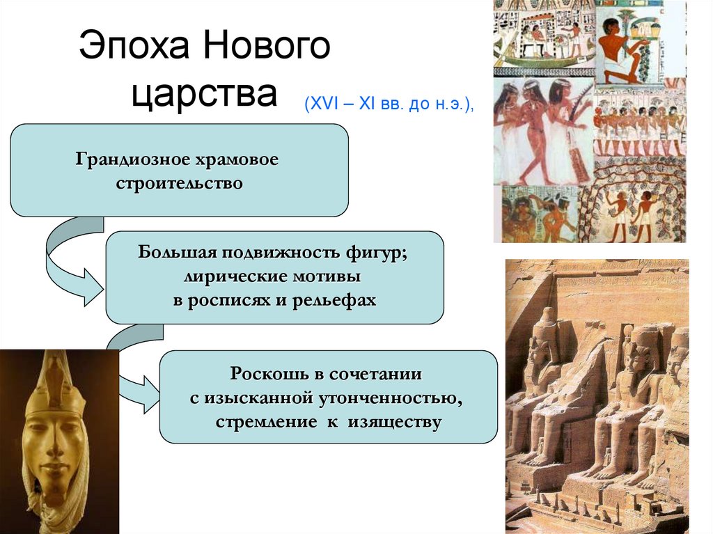 Эпоха Нового царства